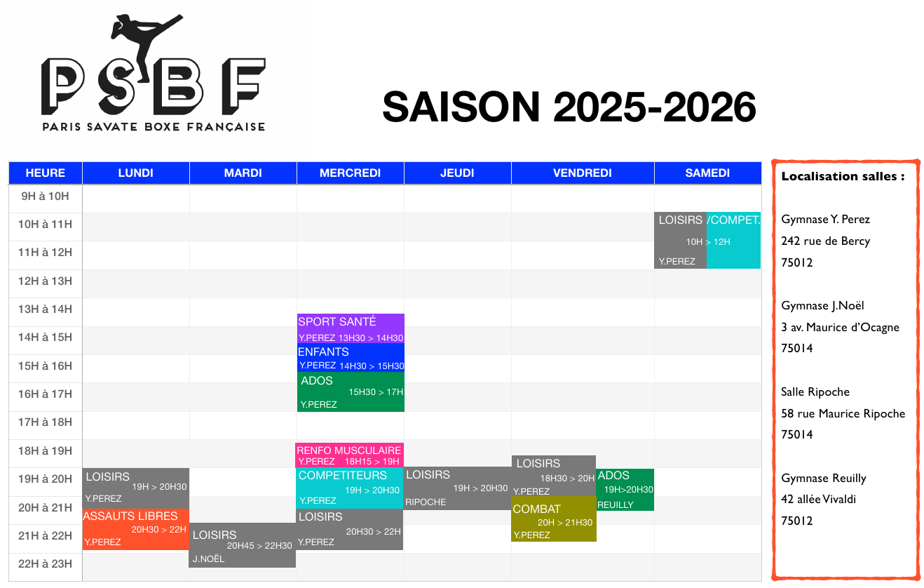 planning